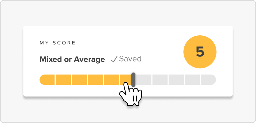 Rating and Metascore illustration